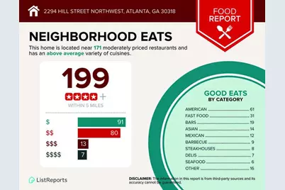 2294 Hill Street, Atlanta, GA 30318 - Photo 32