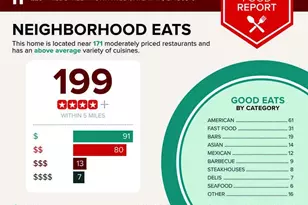 2294 Hill St, Atlanta, GA 30318 - Photo 32