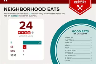 0 Miller St, Lithia Springs, GA 30122 - Photo 34