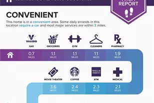 62 Lindburg Ln, Woodstock, GA 30188 - Photo 6