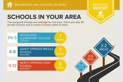 1615 Wingate Way, Atlanta, GA 30350 - Photo 26