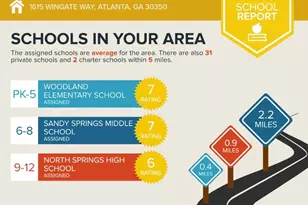 1615 Wingate Way, Atlanta, GA 30350 - Photo 26