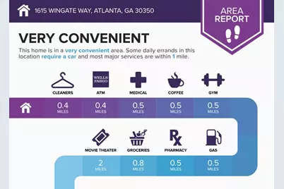 1615 Wingate Way, Atlanta, GA 30350 - Photo 24