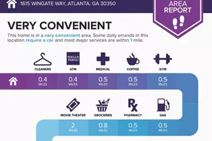 1615 Wingate Way, Atlanta, GA 30350 - Photo 24