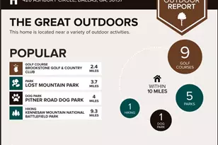 420 Ashbury Cir, Dallas, GA 30157 - Photo 50