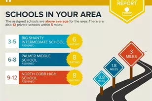 2045 Fairways Ct NW, Kennesaw, GA 30144 - Photo 28