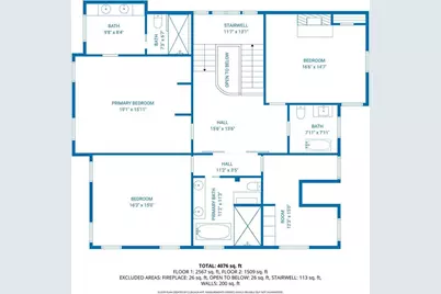 766 East Avenue, Madison, GA 30650 - Photo 76