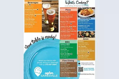 3425 Duckett Mill Road, Gainesville, GA 30506 - Photo 82