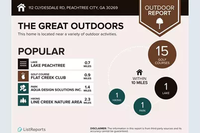 112 Clydesdale Road, Peachtree City, GA 30269 - Photo 24