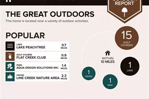 112 Clydesdale Rd, Peachtree City, GA 30269 - Photo 24