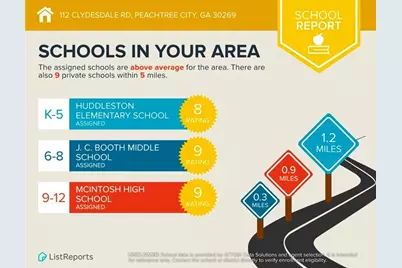 112 Clydesdale Road, Peachtree City, GA 30269 - Photo 26