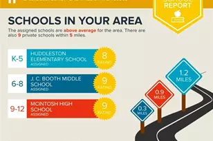 112 Clydesdale Rd, Peachtree City, GA 30269 - Photo 26