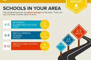 3817 Wages Rd, Auburn, GA 30011 - Photo 32