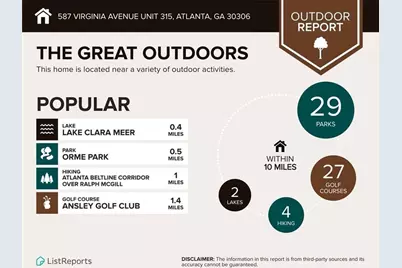 587 Virginia Avenue NE #315, Atlanta, GA 30306 - Photo 36