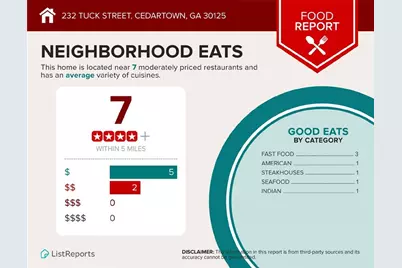 232 Tuck Street, Cedartown, GA 30125 - Photo 28