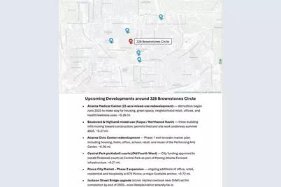 328 Brownstones NE, Atlanta, GA 30312 - Photo 44