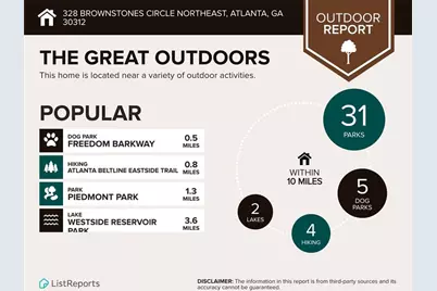 328 Brownstones NE, Atlanta, GA 30312 - Photo 46