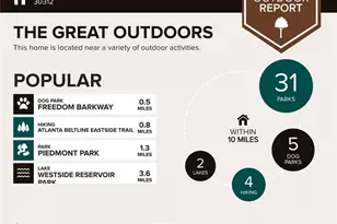 328 Brownstones NE, Atlanta, GA 30312 - Photo 46