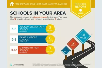 1182 Broward Drive NE, Marietta, GA 30066 - Photo 34