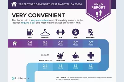 1182 Broward Drive NE, Marietta, GA 30066 - Photo 42