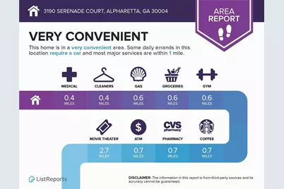 3190 Serenade Court, Alpharetta, GA 30004 - Photo 38