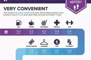 1195 Milton Terrace SE, Atlanta, GA 30315 - Photo 28