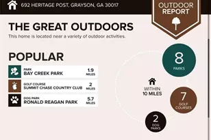 692 Heritage Post Ln, Grayson, GA 30017 - Photo 60