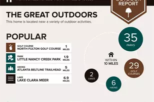 4751 Roswell Rd, Atlanta, GA 30342 - Photo 34