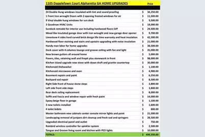 1105 Dapplefawn Court, Alpharetta, GA 30005 - Photo 62