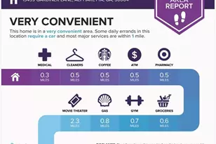 13459 Gardiner Ln, Alpharetta, GA 30004 - Photo 34