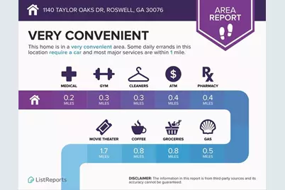 1140 Taylor Oaks Drive, Roswell, GA 30076 - Photo 28