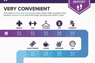 1140 Taylor Oaks Dr, Roswell, GA 30076 - Photo 28