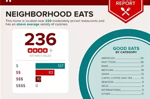 2226 Alpha Dr, Decatur, GA 30032 - Photo 34