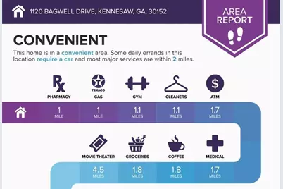 1120 Bagwell. Drive NW, Kennesaw, GA 30152 - Photo 56