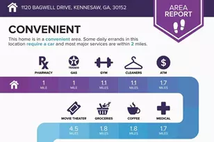 1120 Bagwell Dr NW, Kennesaw, GA 30152 - Photo 56