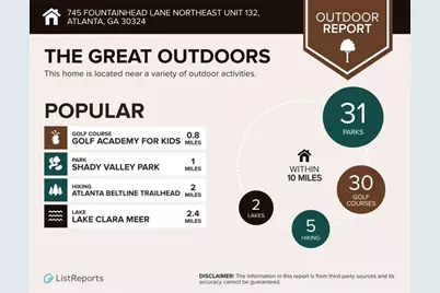 745 Fountainhead Lane #132, Atlanta, GA 30324 - Photo 50