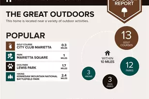 320 Senna St, Marietta, GA 30064 - Photo 52