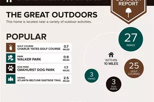 430 Wilkinson Dr SE, Atlanta, GA 30317 - Photo 26