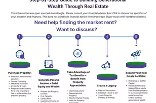 133 Wellbrook Ct NE, Conyers, GA 30012 - Photo 18