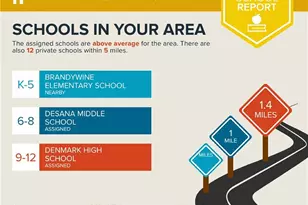 6155 Sweetbay Ln, Alpharetta, GA 30004 - Photo 64