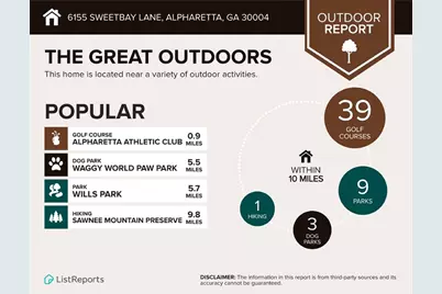 6155 Sweet Bay Lane, Alpharetta, GA 30004 - Photo 62