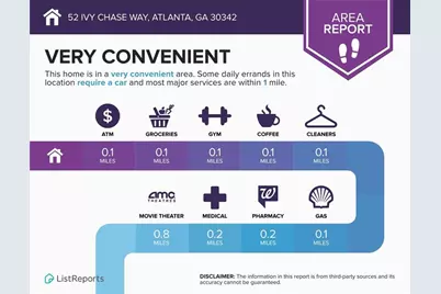 52 Ivy Chase NE, Atlanta, GA 30342 - Photo 42