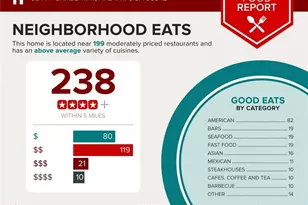 52 Ivy Chase NE, Atlanta, GA 30342 - Photo 44