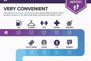 2735 Shadow Pine Dr, Roswell, GA 30076 - Photo 48