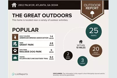 2802 Palm Drive, East Point, GA 30344 - Photo 36