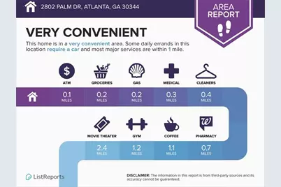 2802 Palm Drive, East Point, GA 30344 - Photo 34