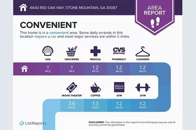 6643 Red Oak Way, Stone Mountain, GA 30087 - Photo 30