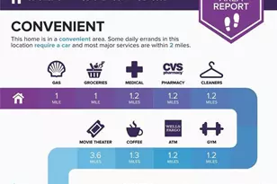 6643 Red Oak Way, Stone Mountain, GA 30087 - Photo 30