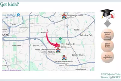 1944 Delphine Drive, Decatur, GA 30032 - Photo 28