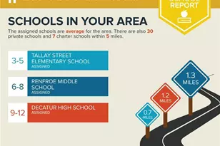 826 S Columbia Dr, Decatur, GA 30030 - Photo 38